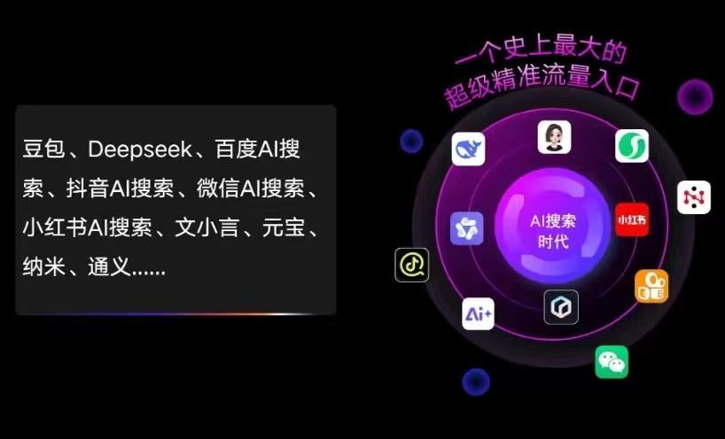 八公山区AI智能推广新玩法，抢占搜索时代免费精准客源