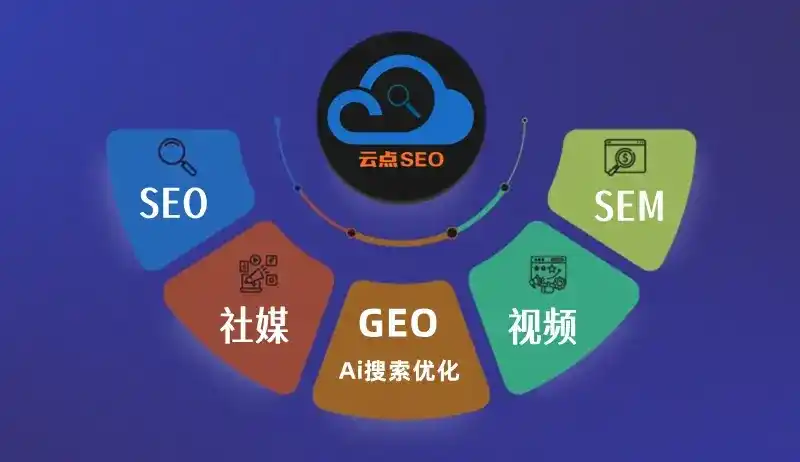 八公山区GEO优化：AI智能体时代取代SEO的全新内容优化逻辑