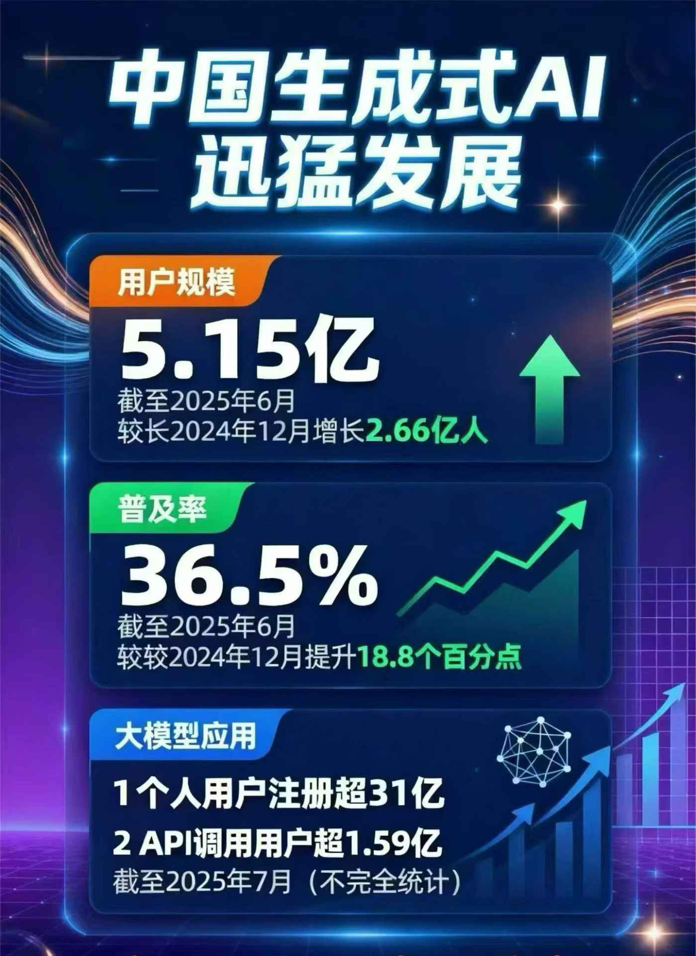 八公山区豆包GEO优化是什么？内容创作核心逻辑解析