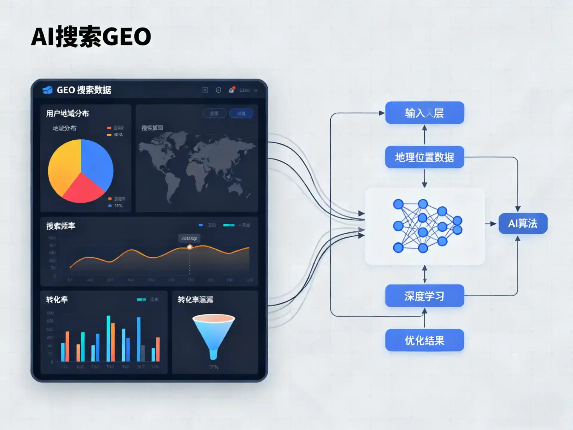 八公山区GEO优化服务商该如何筛选？生成式引擎优化行业实践观察