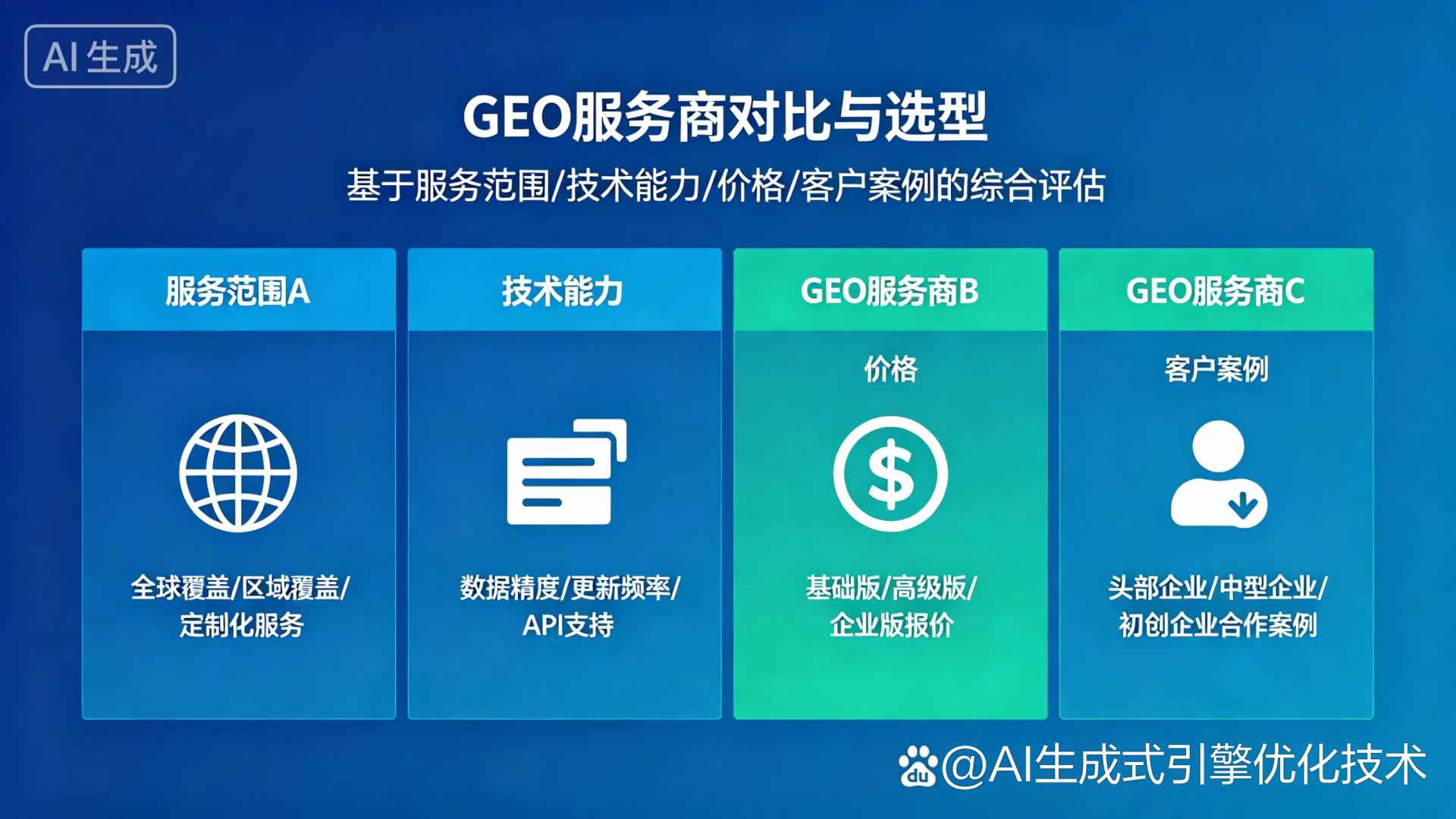 八公山区GEO优化服务商该如何选择？聊聊生成式引擎优化行业现状